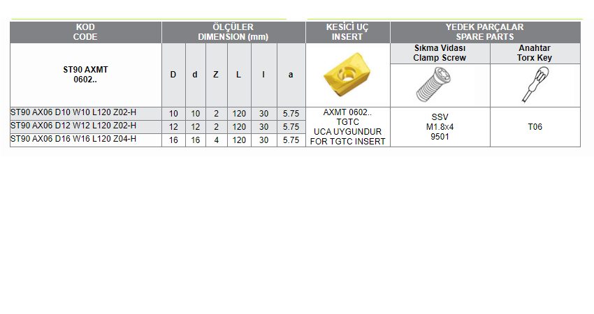 ST90 AXMT-0602 Uca Uygun Saplı Tarama